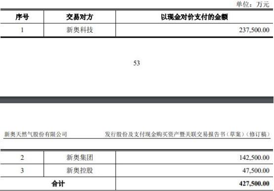 2024新奥资料免费精准109_精选作答解释落实_V50.40.89