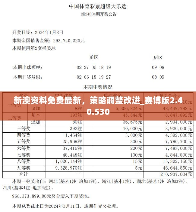 2024新澳正版资料最新更新_精选作答解释落实_V22.01.75