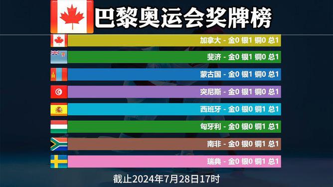 2024澳门天天开好彩免费资科_放松心情的绝佳选择_3DM52.89.52