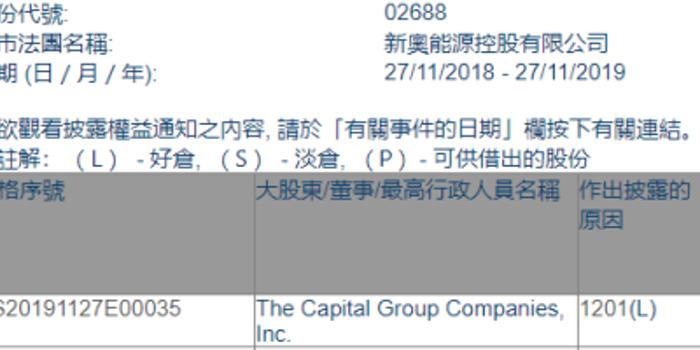 新奥2024年免费资料大全_一句引发热议_实用版748.822