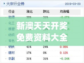 独自过活 第3页