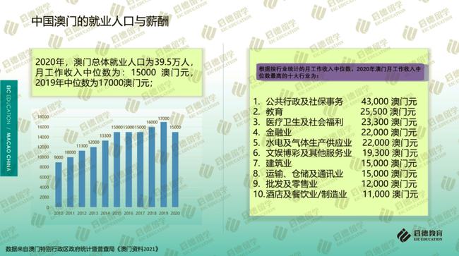 2023新澳门天天开好彩_放松心情的绝佳选择_V02.88.63