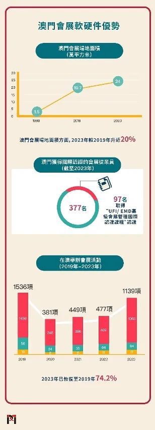 2024年澳门正版资料免费大全视频_精选作答解释落实_V43.48.73