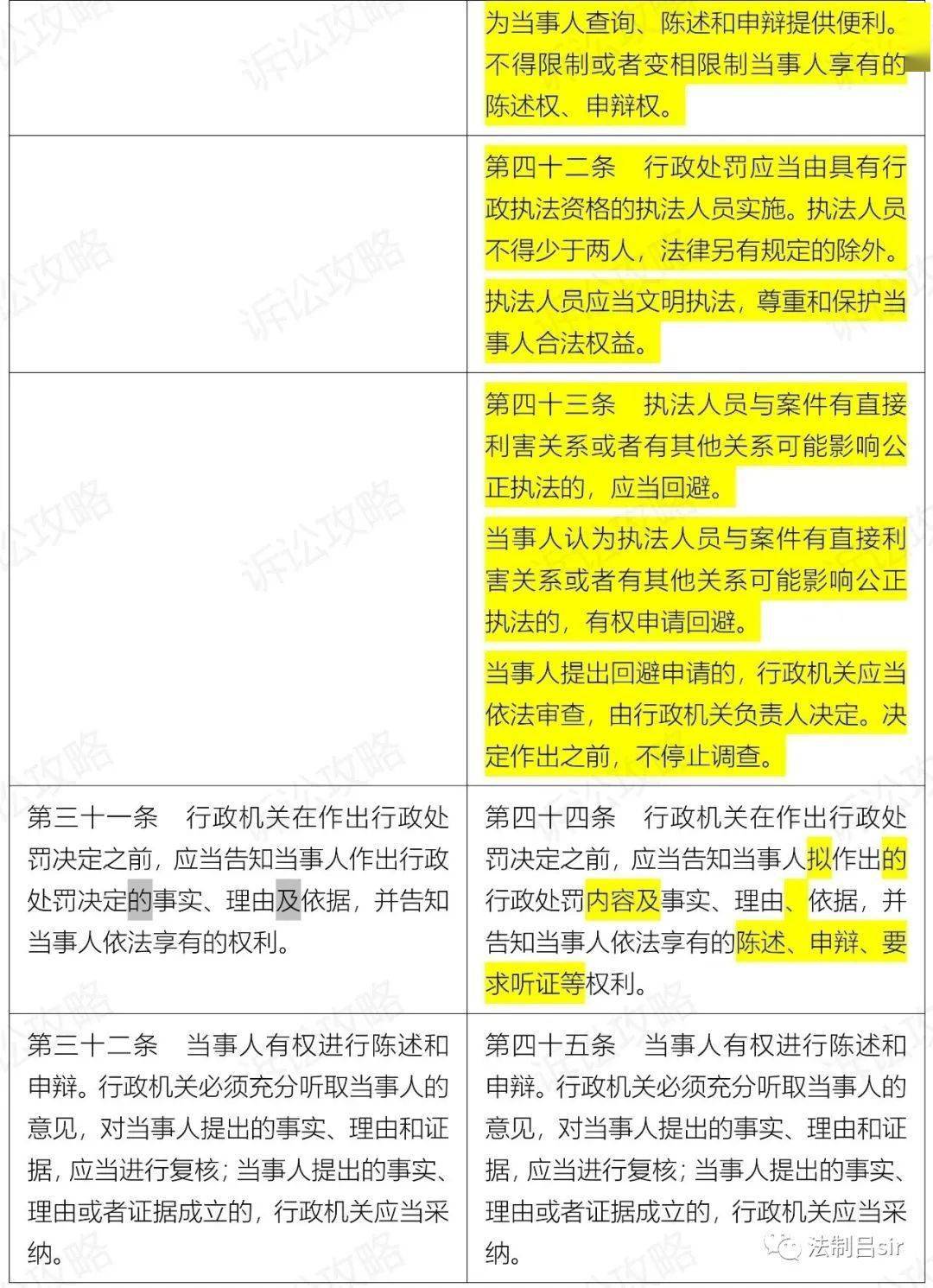 2024新澳门历史开奖记录_作答解释落实_手机版044.510