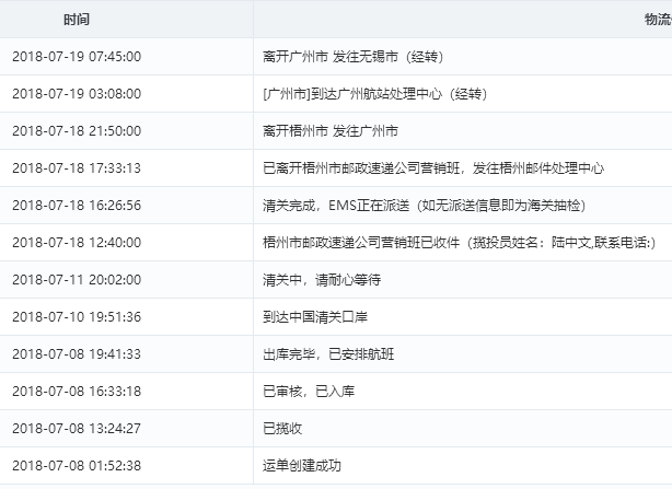 20024新澳天天开好彩大全160期_最佳选择_网页版v828.266