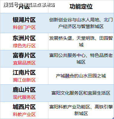 2024新澳今晚资料免费_详细解答解释落实_主页版v071.971