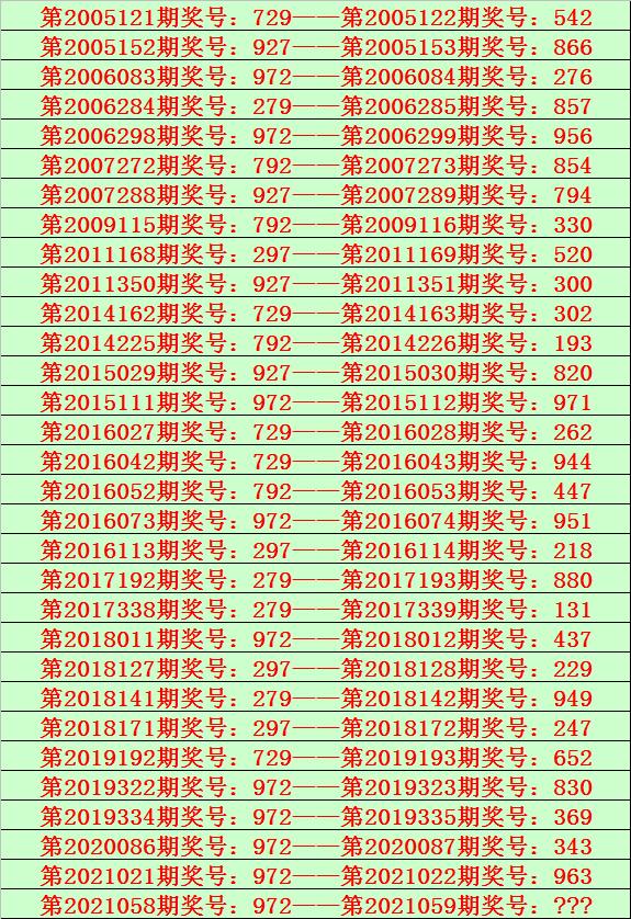 246天天天彩天好彩 944CC_作答解释落实的民间信仰_手机版857.009