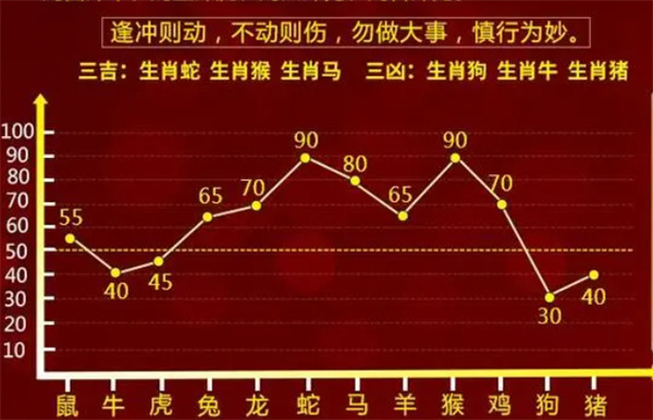 2024年一肖一码一中_精选解释落实将深度解析_网页版v411.773