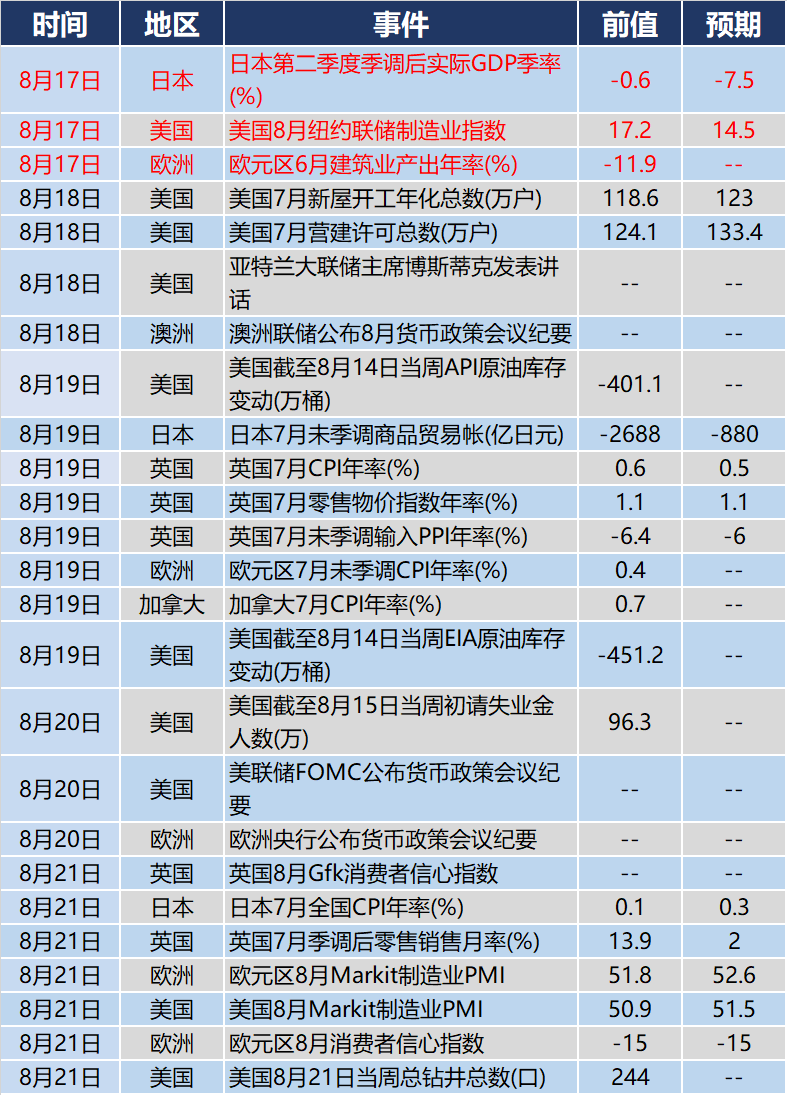 新澳门最新开奖记录大全查询表_精选解释落实将深度解析_V08.87.63