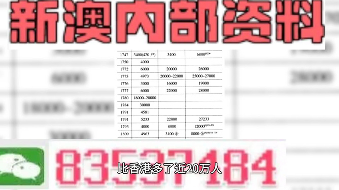 2024新澳最精准资料大全_精彩对决解析_安卓版594.124