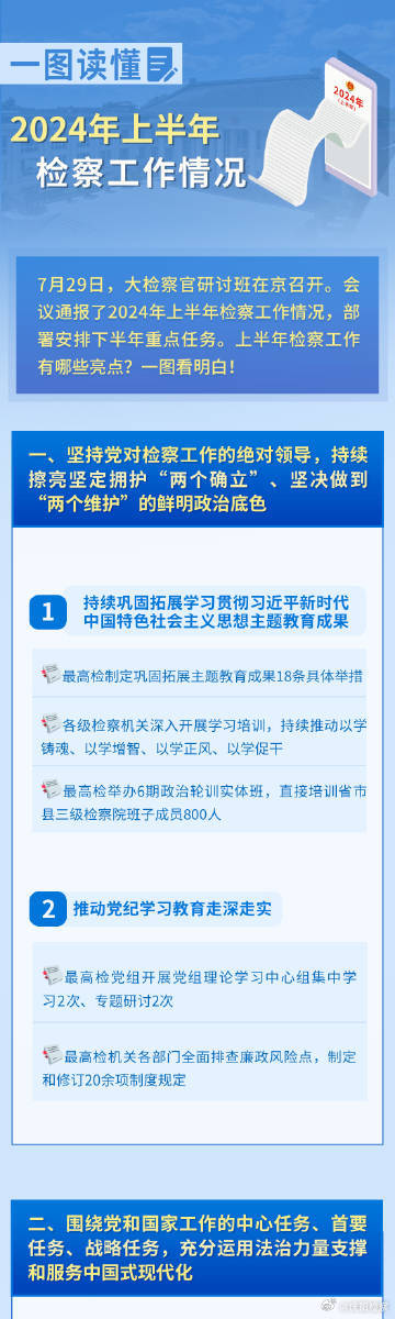 2024全年資料免費大全優勢_结论释义解释落实_V88.92.91