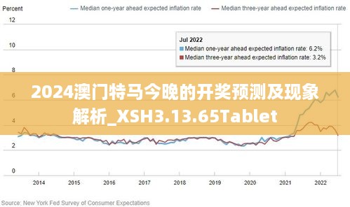 2024年今晚澳门特马_作答解释落实_实用版326.774