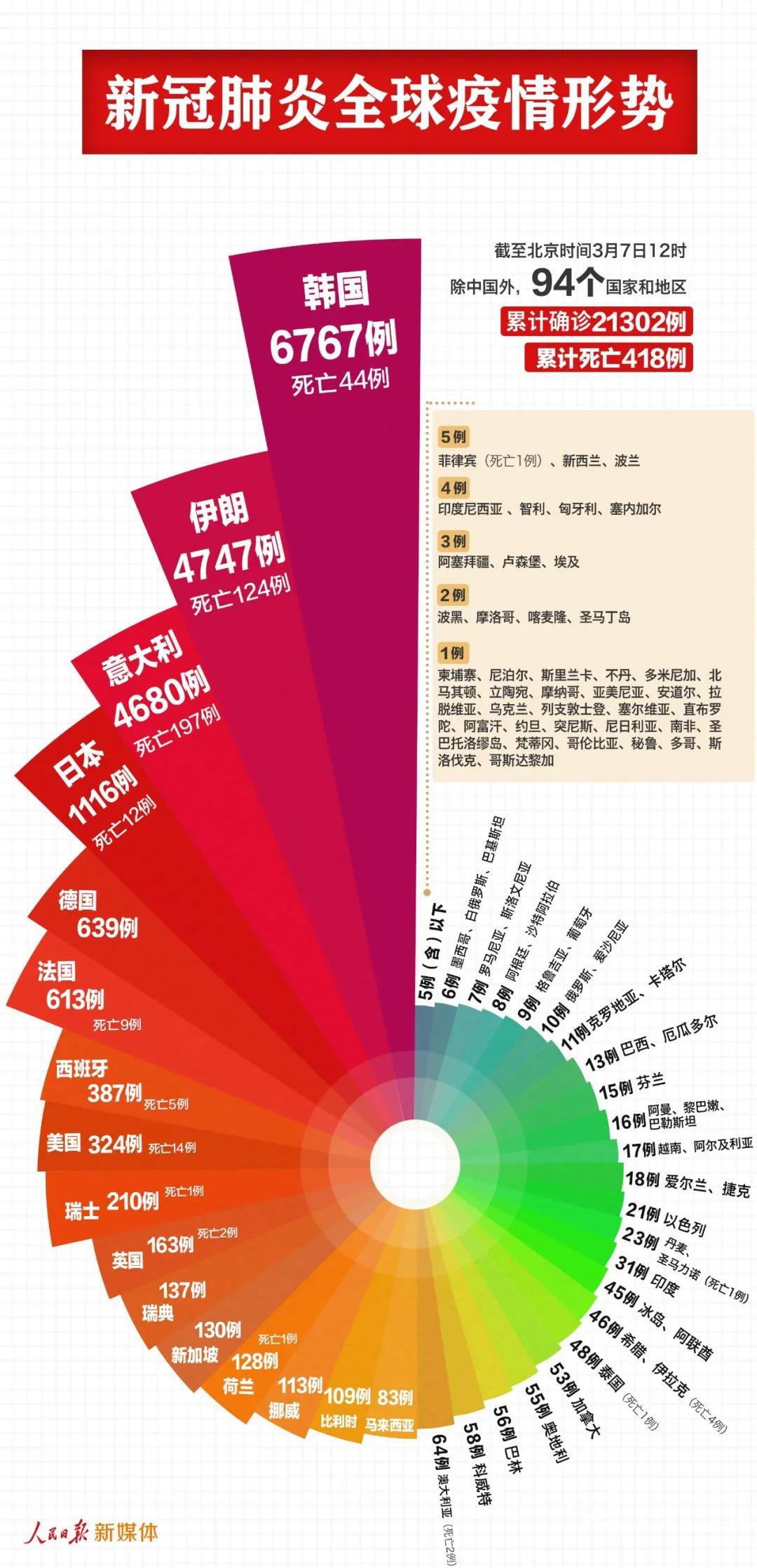 2024年新澳门最快开奖结果_一句引发热议_V00.94.12