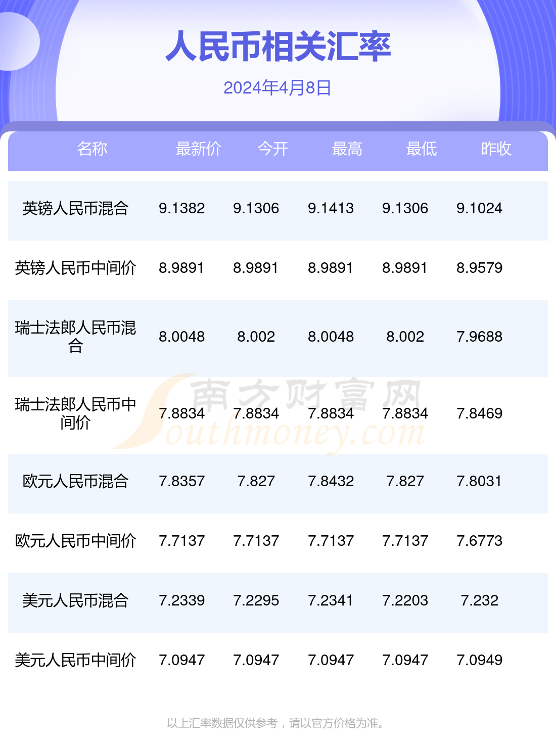 2024年澳门天天开好彩大全_值得支持_3DM54.34.66