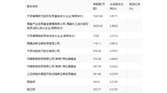 2024全年資料免費大全優勢_精选作答解释落实_安装版v607.556