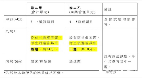 2024新奥正版资料大全_作答解释落实_GM版v75.41.15