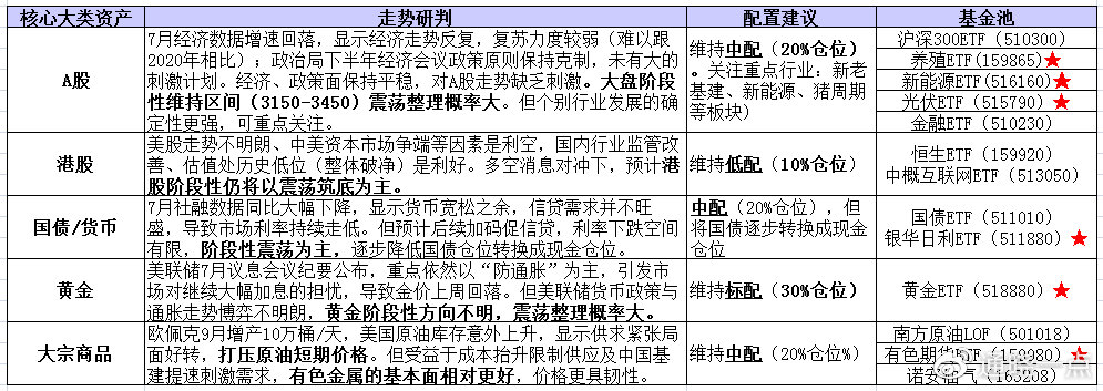 2024年正版资料免费大全功能介绍_精选作答解释落实_V33.97.70