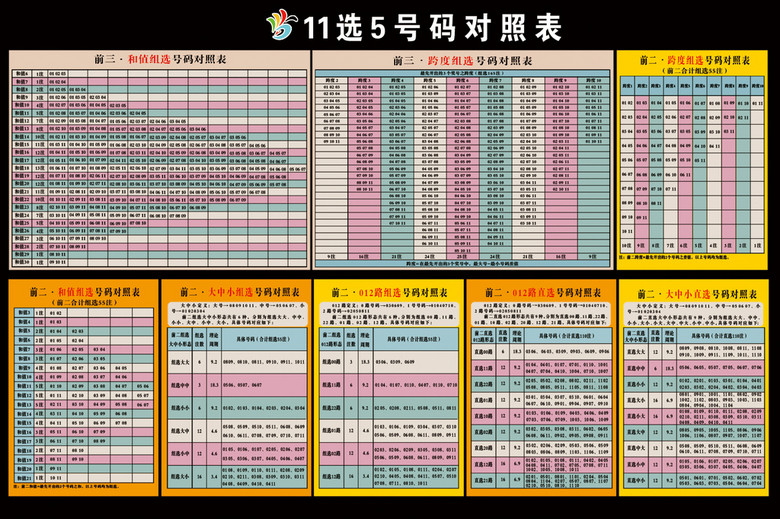 2024新奥正版资料大全_最佳选择_主页版v087.401