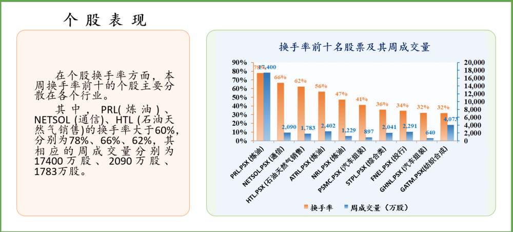 简单报 第4页