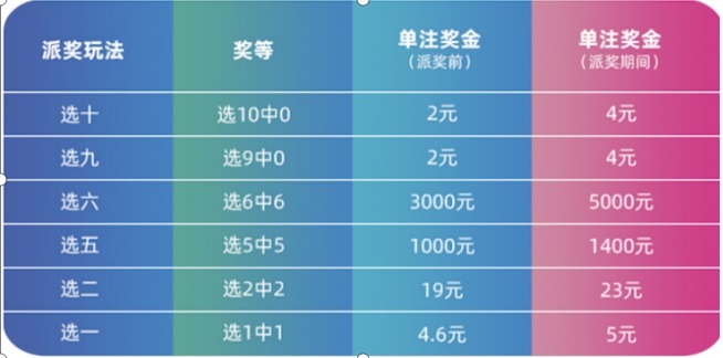 2024澳门今晚开奖号码香港记录_最佳选择_主页版v478.194