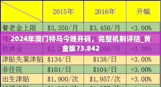 2024澳门精准正版免费_作答解释落实的民间信仰_安卓版010.826